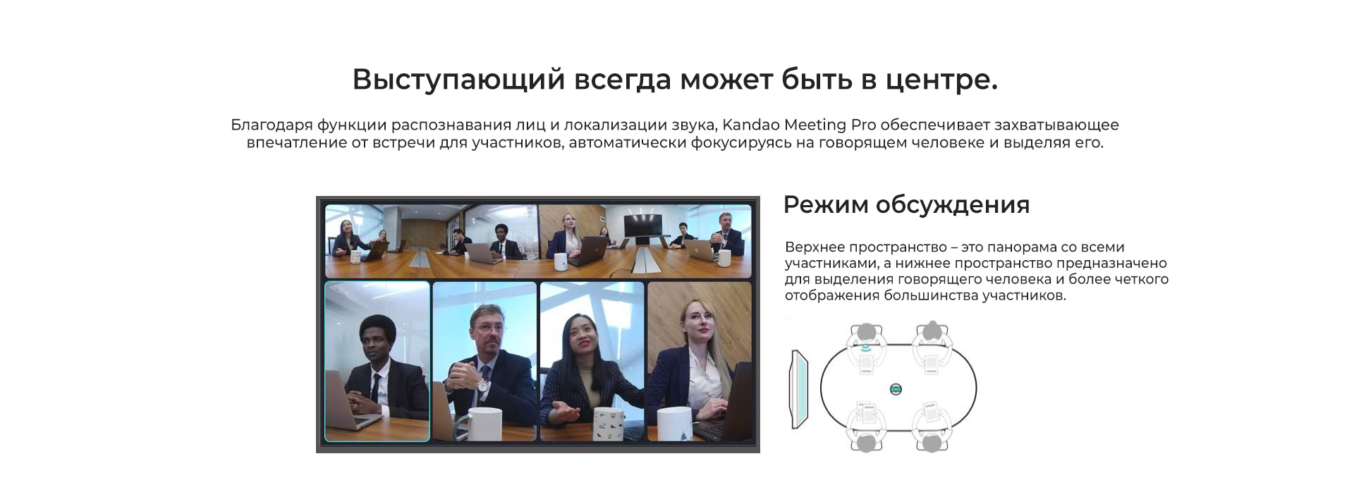 Благодаря функции распознавания лиц и локализации звука, Kandao Meeting Pro обеспечивает захватывающее 
впечатление от встречи для участников, автоматически фокусируясь на говорящем человеке и выделяя его